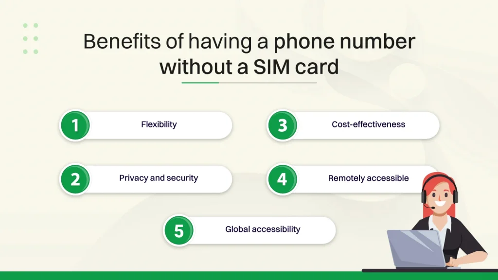 Benefits of having a phone number without a SIM card