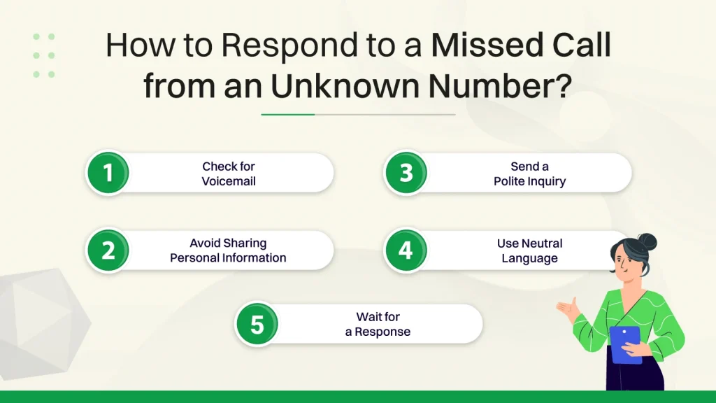 How to respond to a missed call from an unknown number