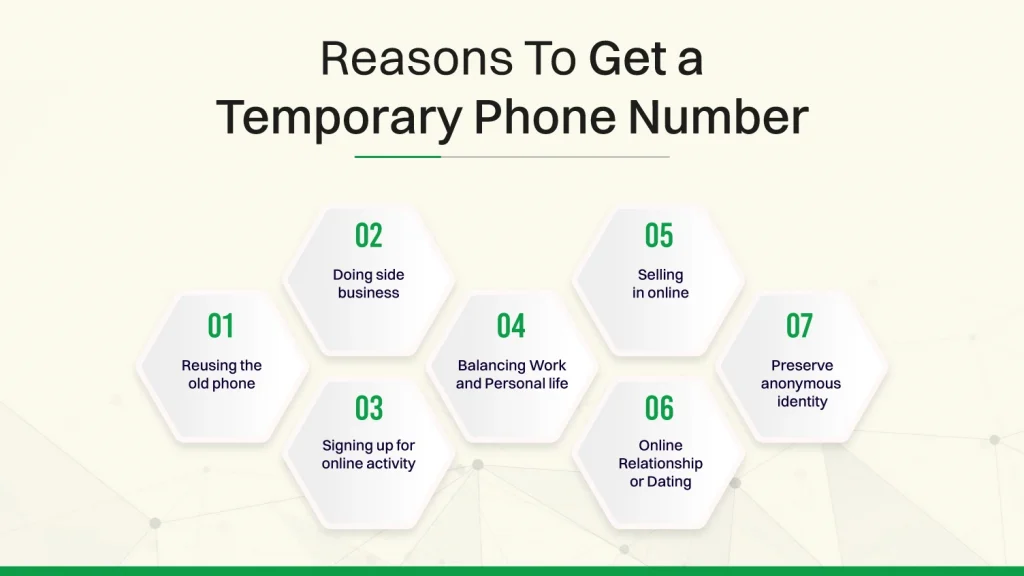Reasons to Get a Temporary Phone Number