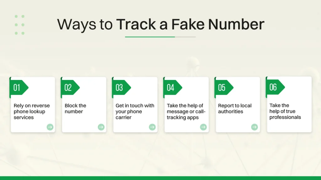 Ways to track a fake number