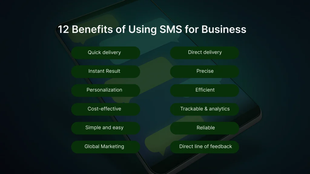 12 Benefits of Using SMS for Business