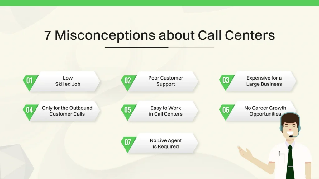 misconceptions about call centers