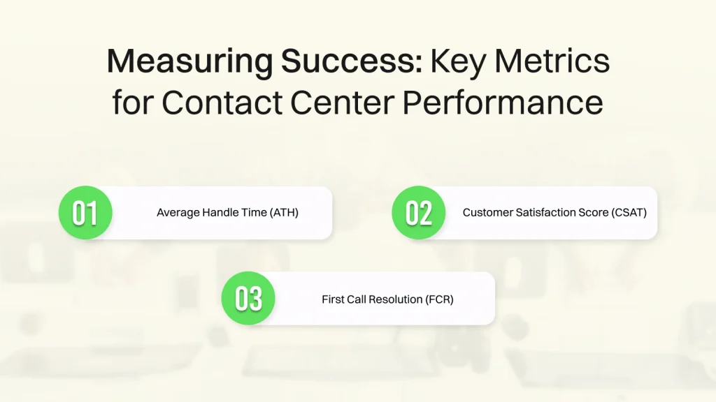 what is contact center optimization and Key Metrics for Contact Center Performance