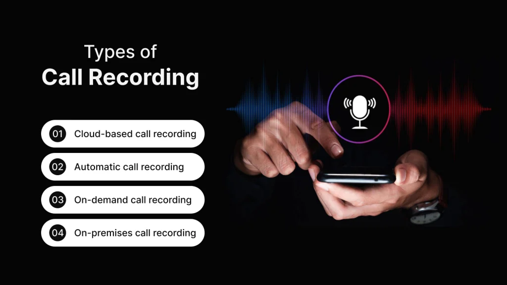 Types of Call Recording and how to do business call recording