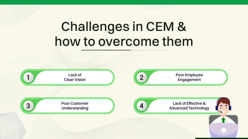what is customer experience management and Challenges in CEM and how to overcome them