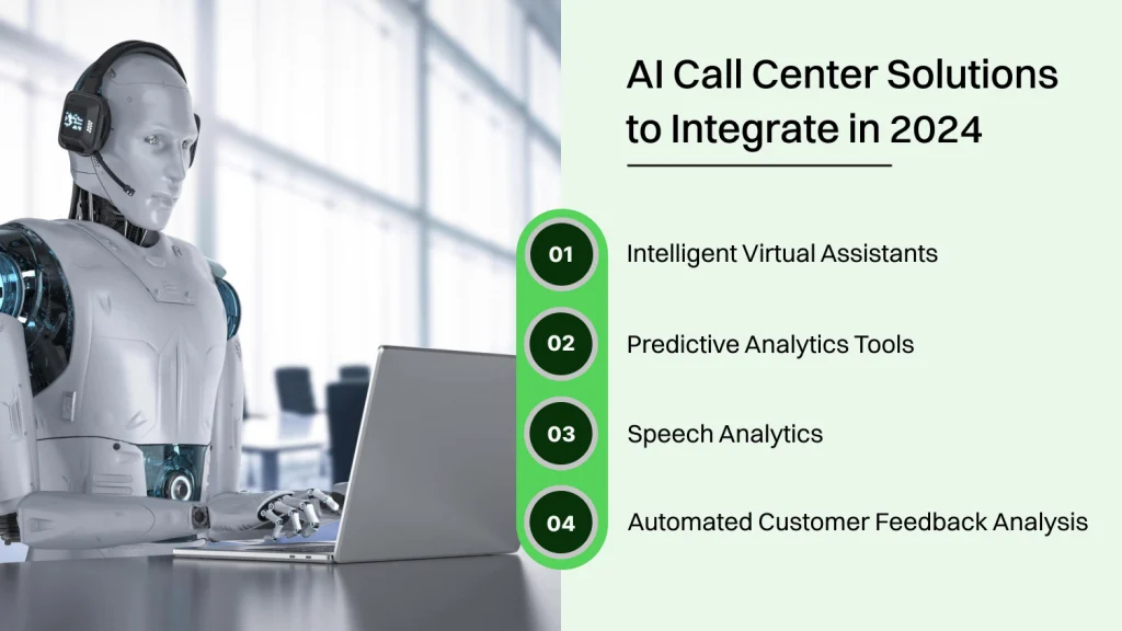 AI Call Center Solutions to Integrate in 2024