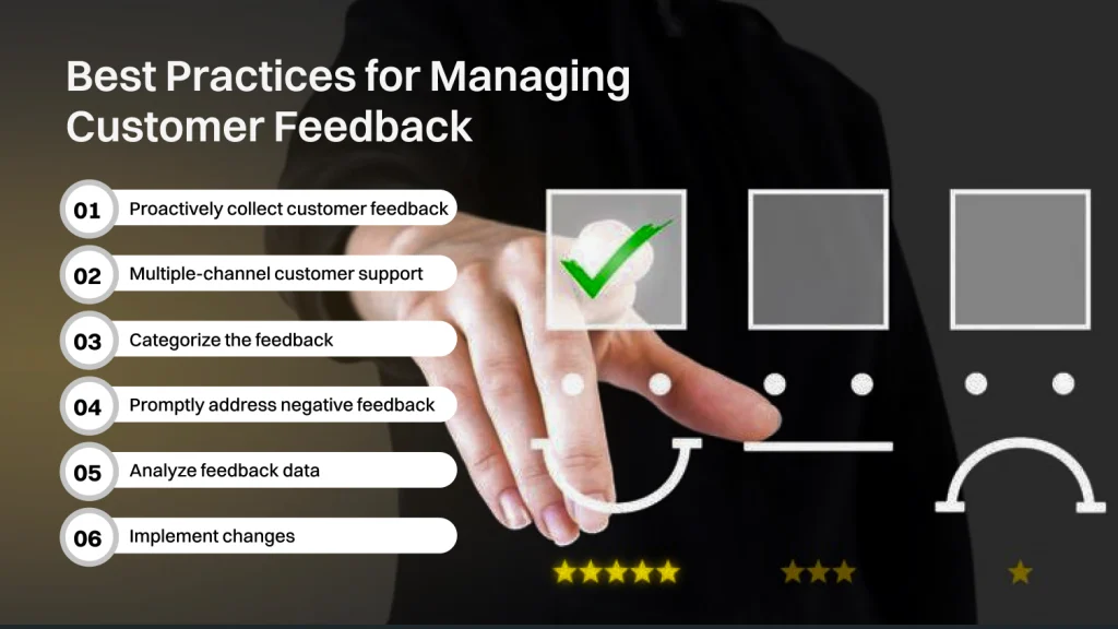 Best Practices for Managing Customer Feedback