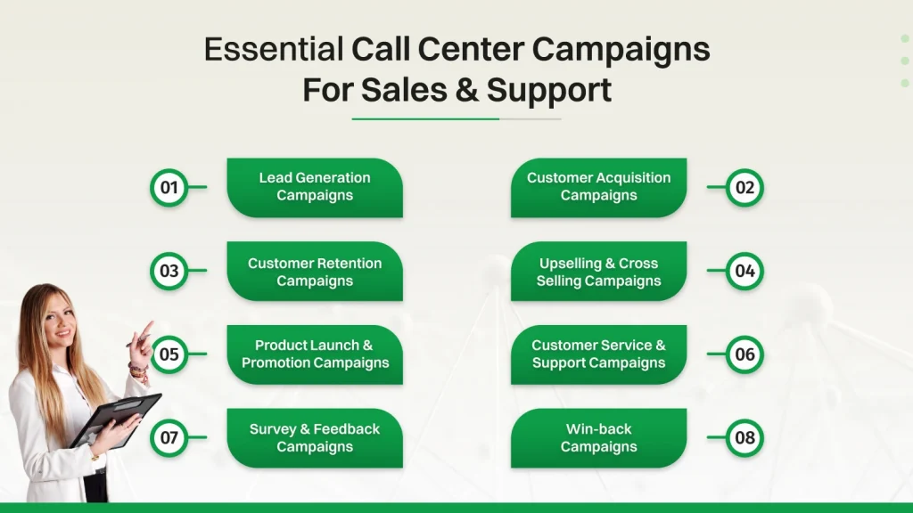 Essential Call Center Campaigns For Sales and Support
