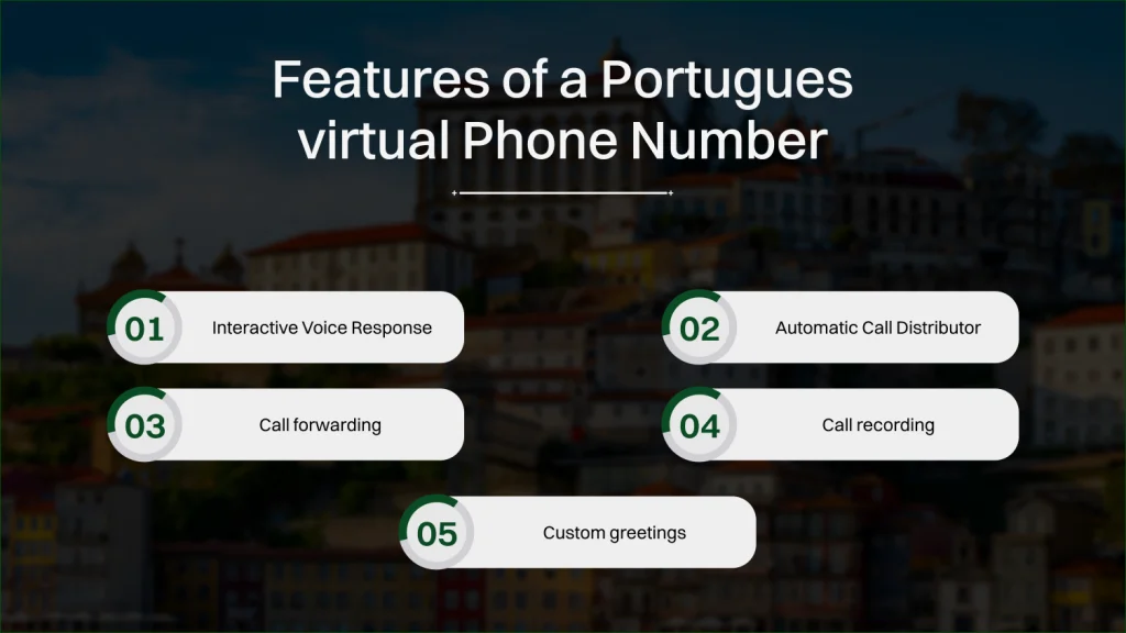 how to buy Portugal virtual phone numbers