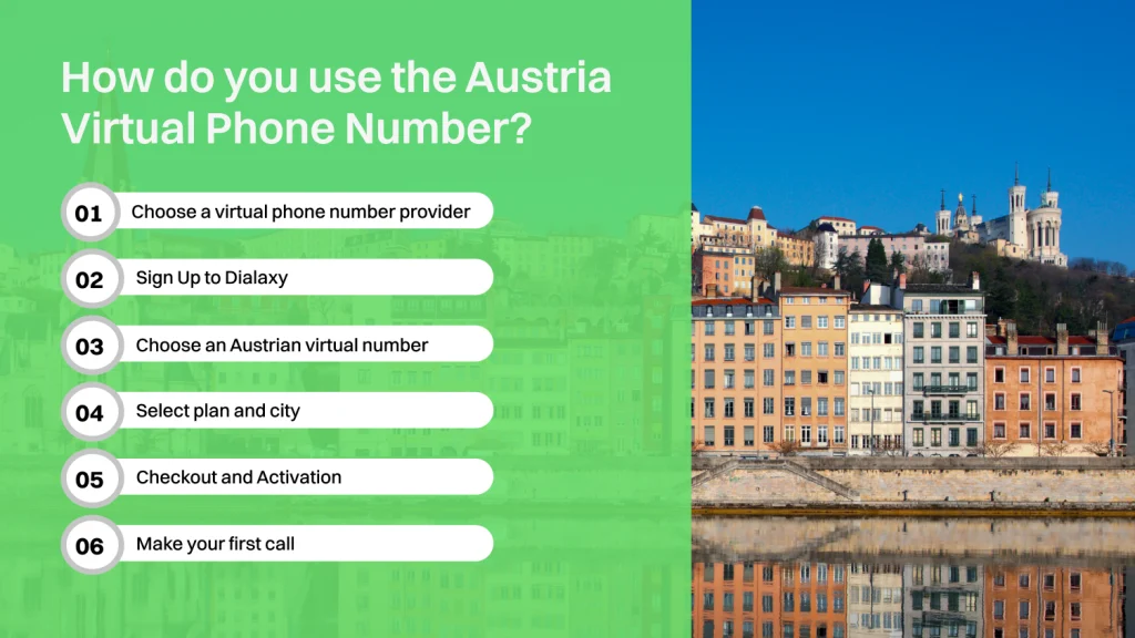 How do you use the Austria Virtual Phone Number