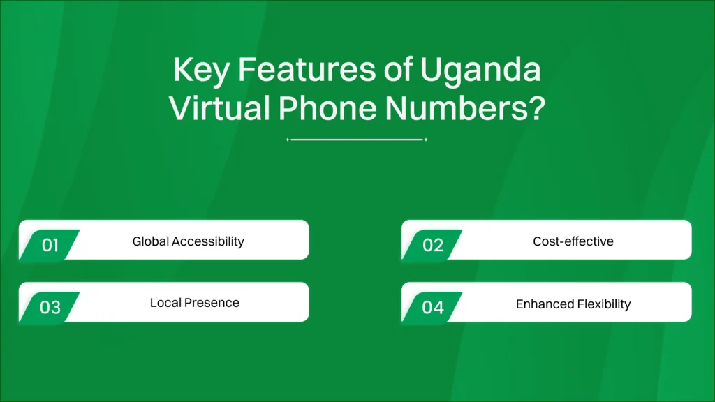 Key Features of Uganda Virtual Phone Numbers