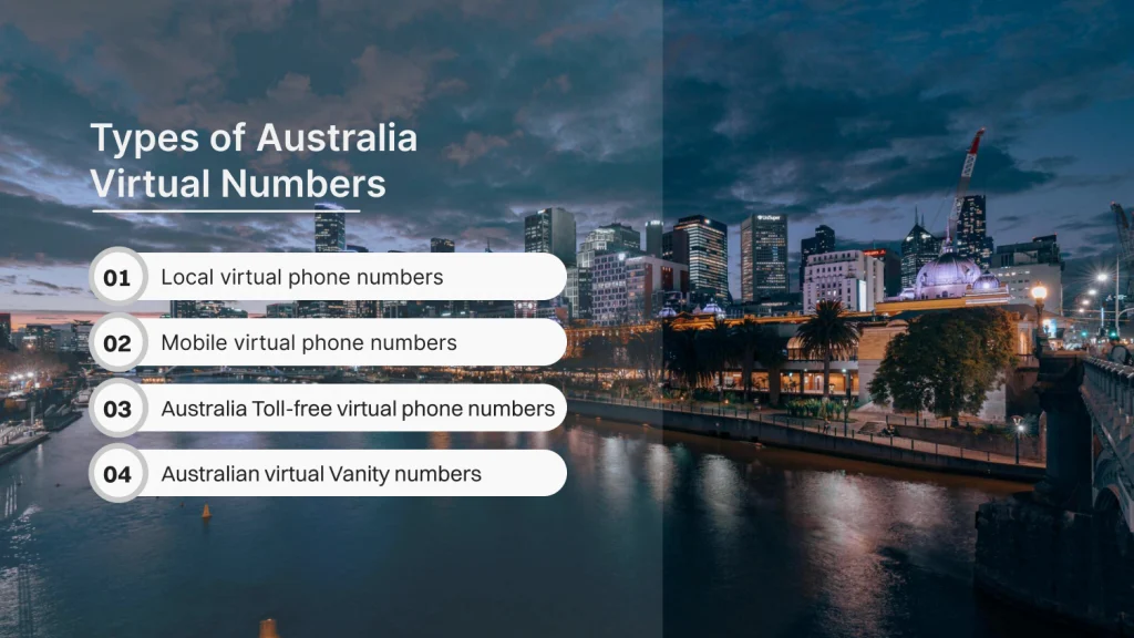 Types of Australia Virtual Numbers