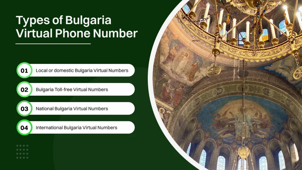 Types of Bulgaria Virtual Phone Number