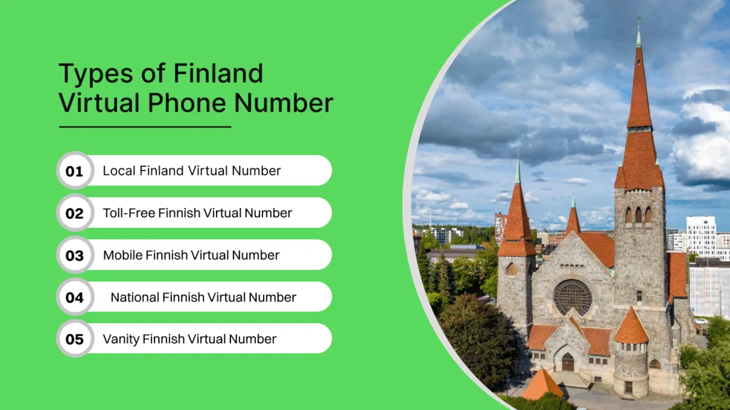 Types of Finland Virtual Phone Number