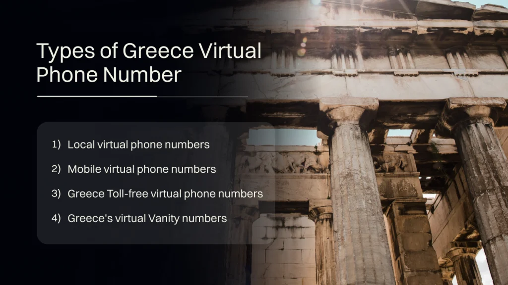 Types of Greece Virtual Phone Number