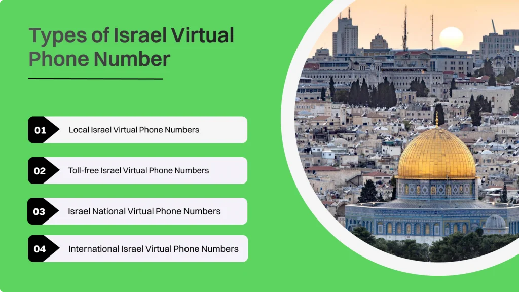 Types of Israel Virtual Phone Number