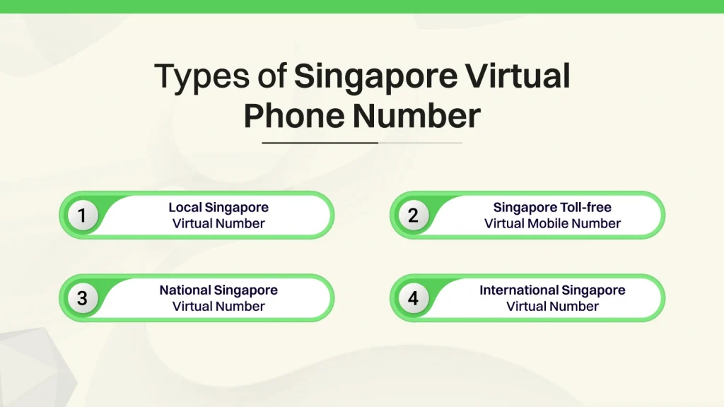 Types of Singapore Virtual Phone Numbers and how to buy Singapore virtual phone number