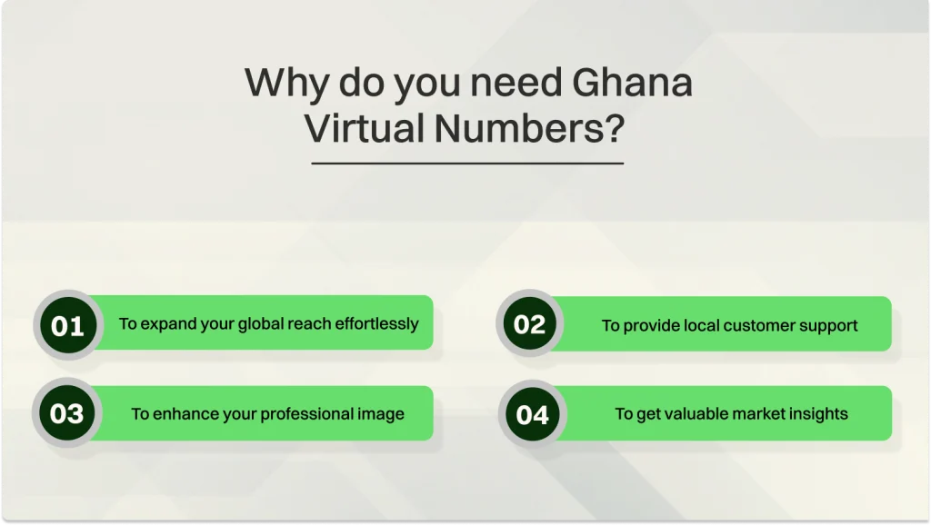 Why do you need Ghana virtual numbers