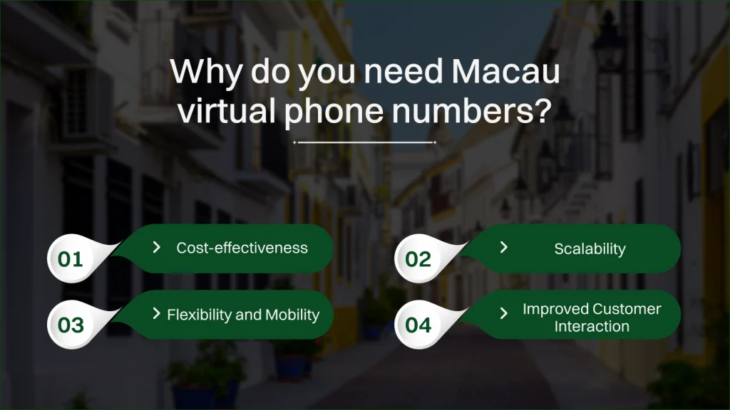 how to buy Macau virtual phone number