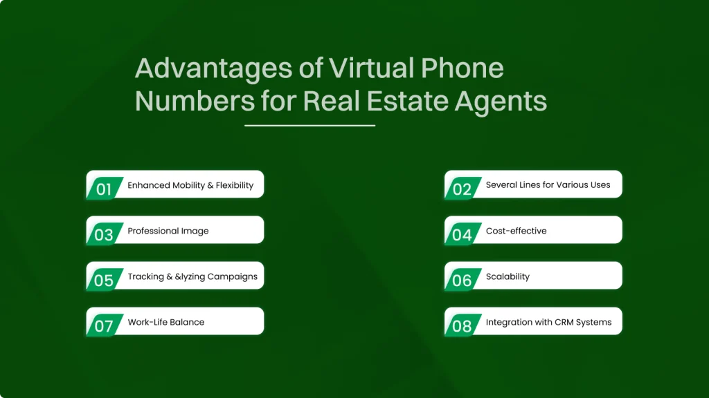 Advantages of Virtual Phone Numbers for Real Estate Agents