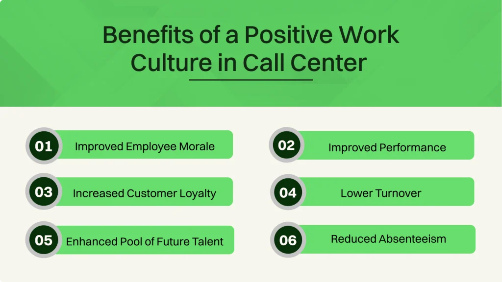 Benefits of a Positive Work Culture in Call Center