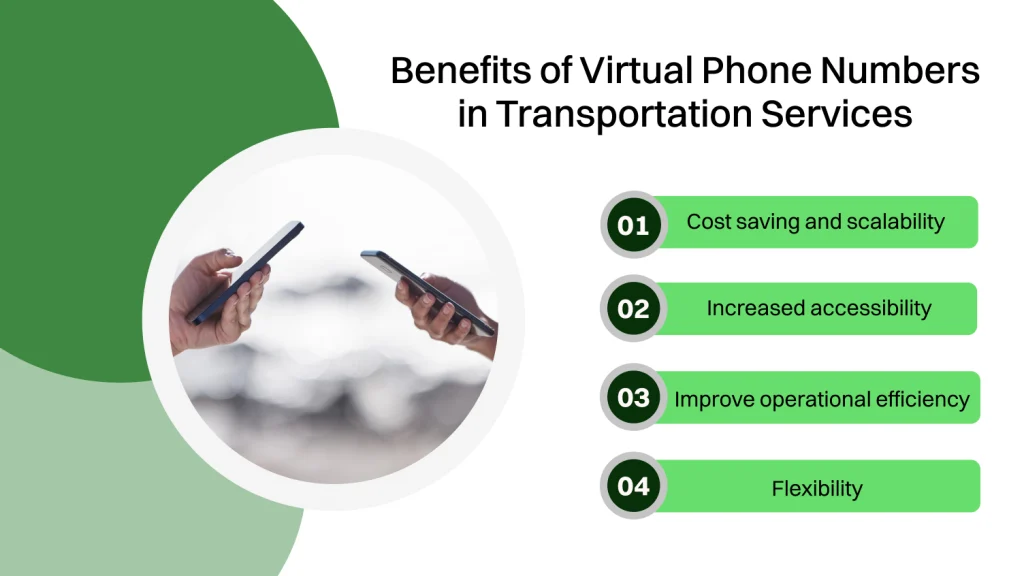 Benefits of Virtual Phone Numbers in Transportation Services