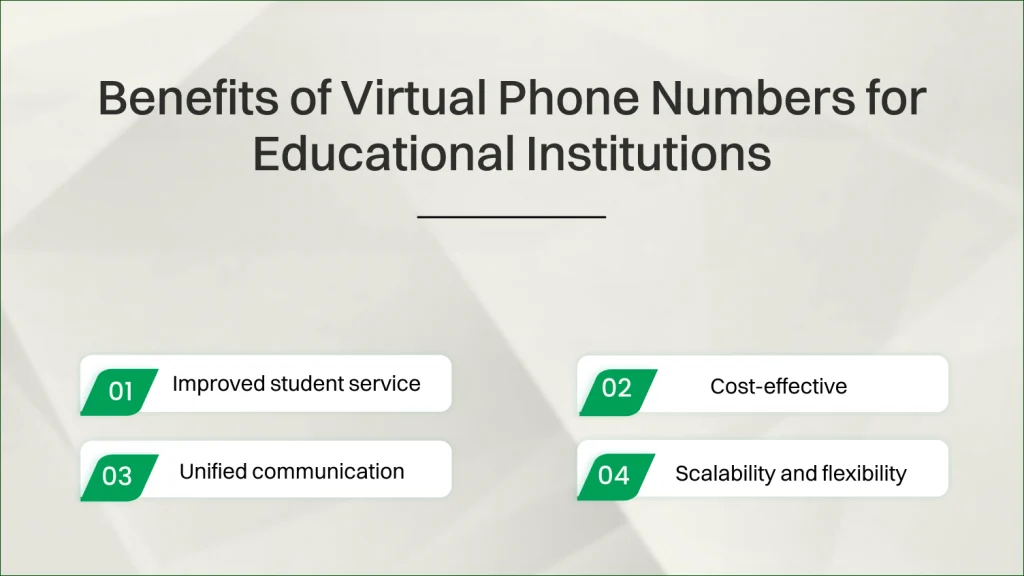 benefits of virtual phone numbers for educational institutions