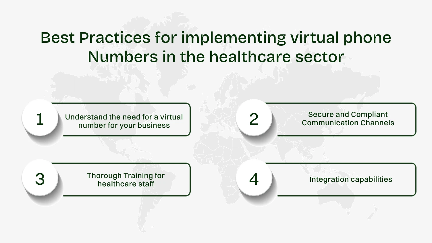 Best Practices for implementing virtual phone Numbers in the healthcare sector