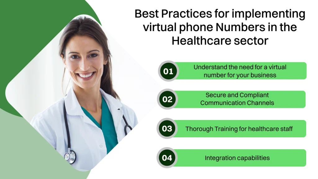 Best Practices for implementing virtual phone Numbers in the healthcare sector