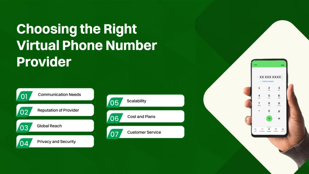 Choosing the Right Virtual Phone Number Provider 