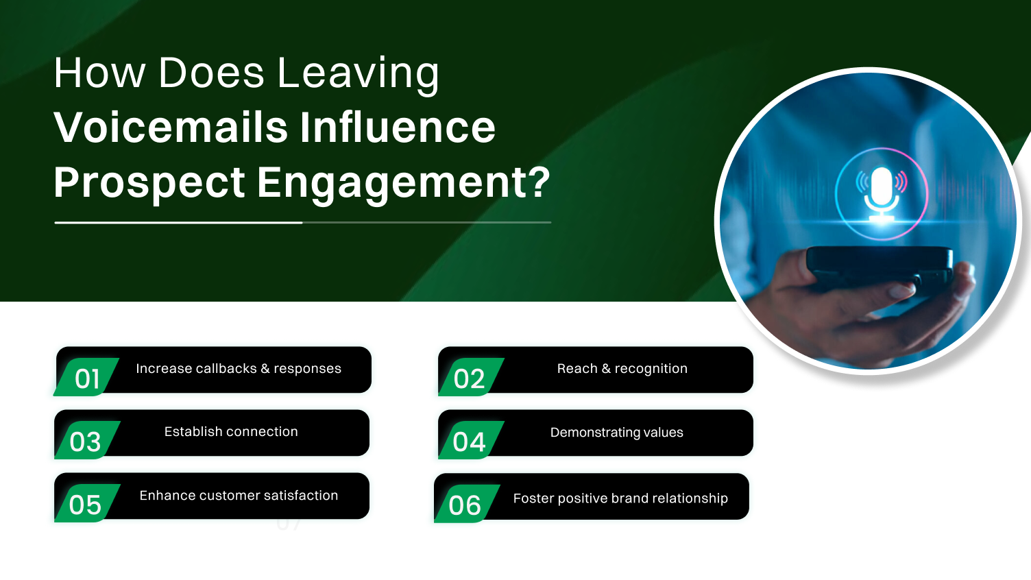 How does leaving voicemails influence prospect engagement? 