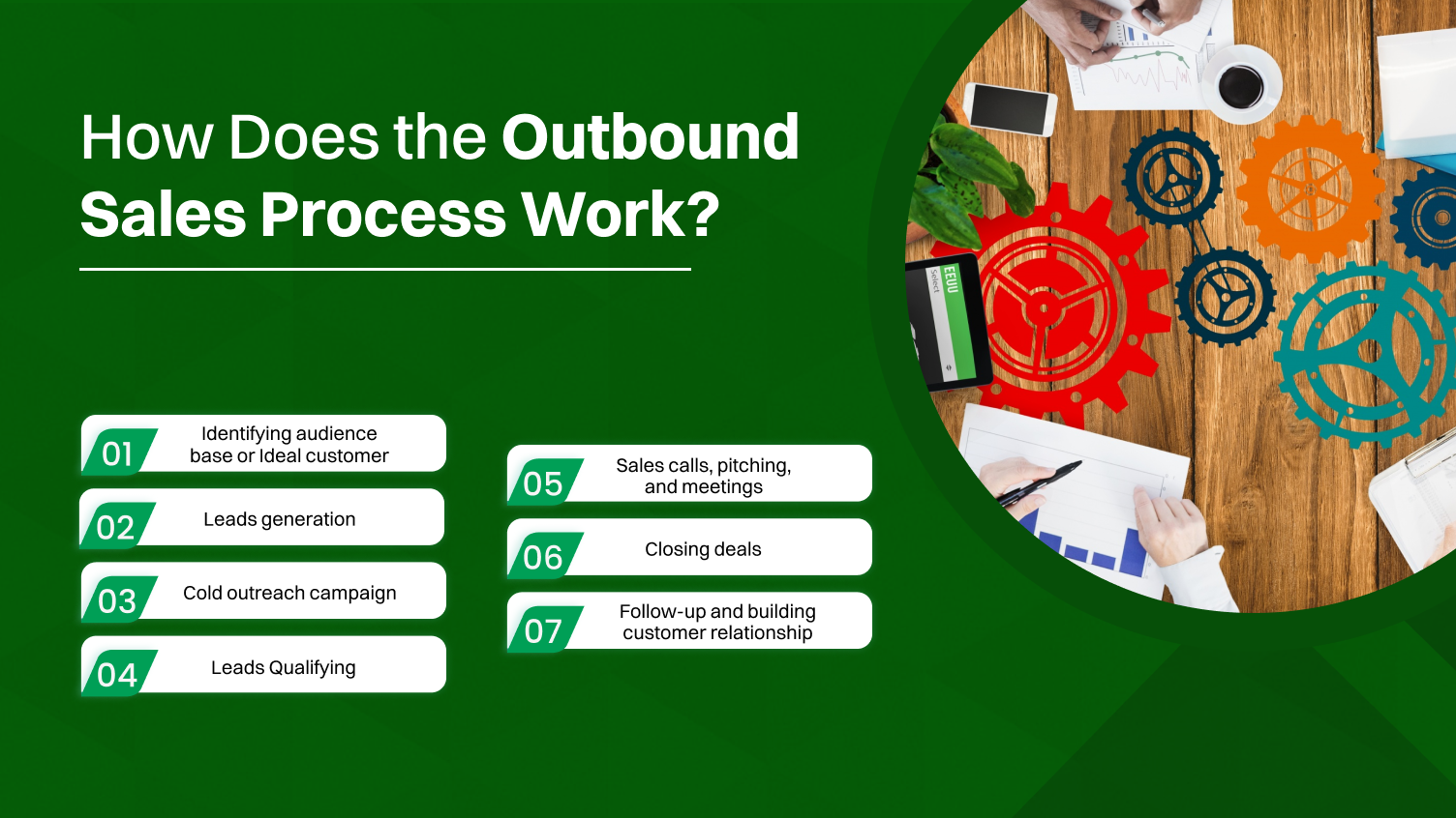 How does the outbound sales process work?