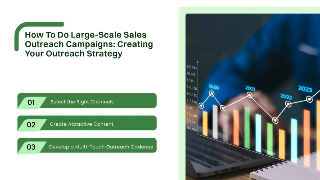 How To Do Large-Scale Sales Outreach Campaigns: Creating Your Outreach Strategy