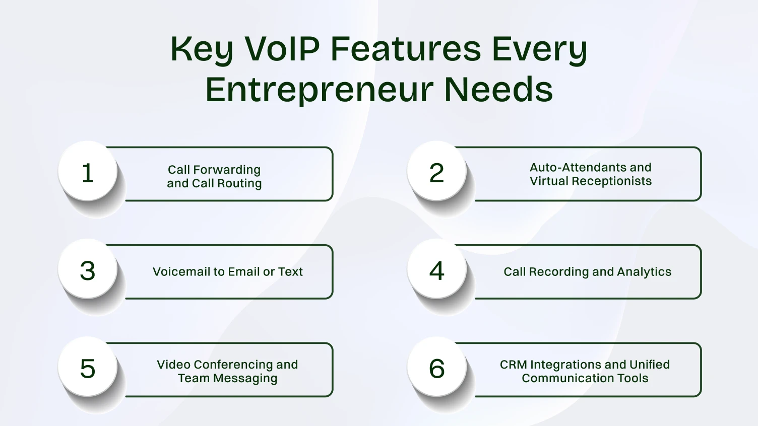 Key VoIP Features Every Entrepreneur Needs