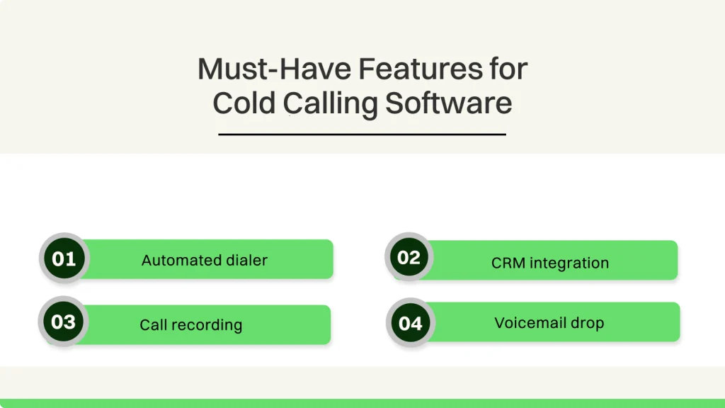 Must-Have Features for Cold Calling Software
