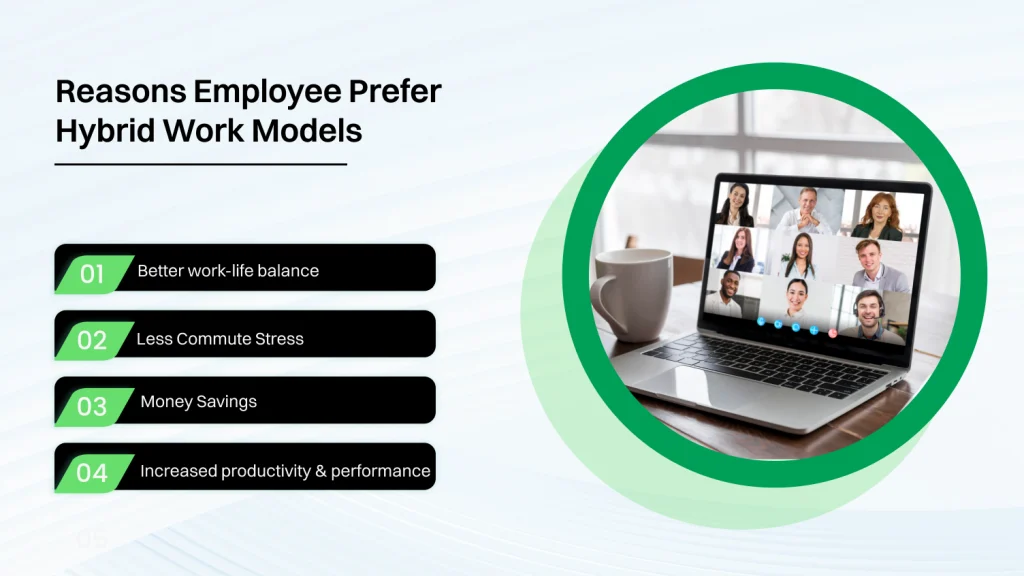 Reasons Employee prefer hybrid work models