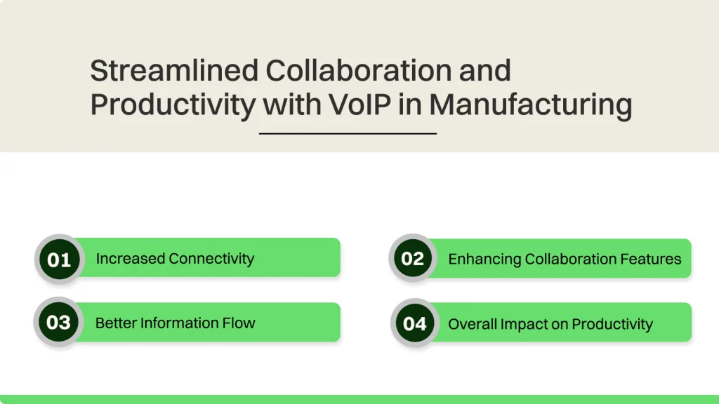 how VoIp enhances communication in manufacturing industry