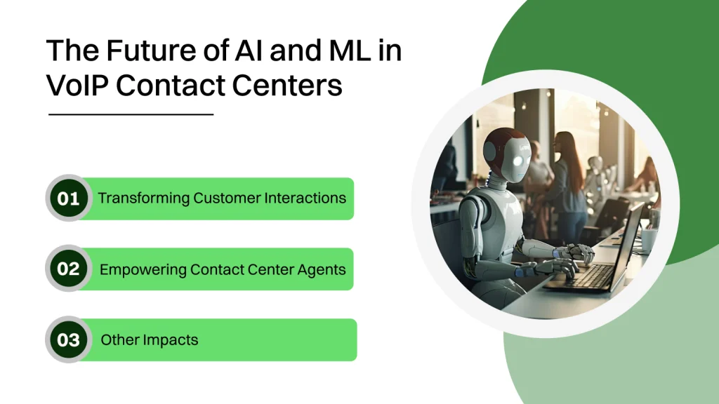 The Future of AI and ML in VoIP Contact Centers