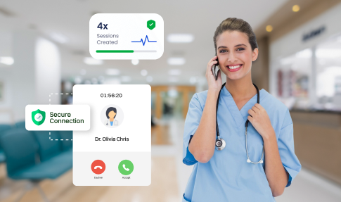 Role of Virtual Phone Numbers in Healthcare