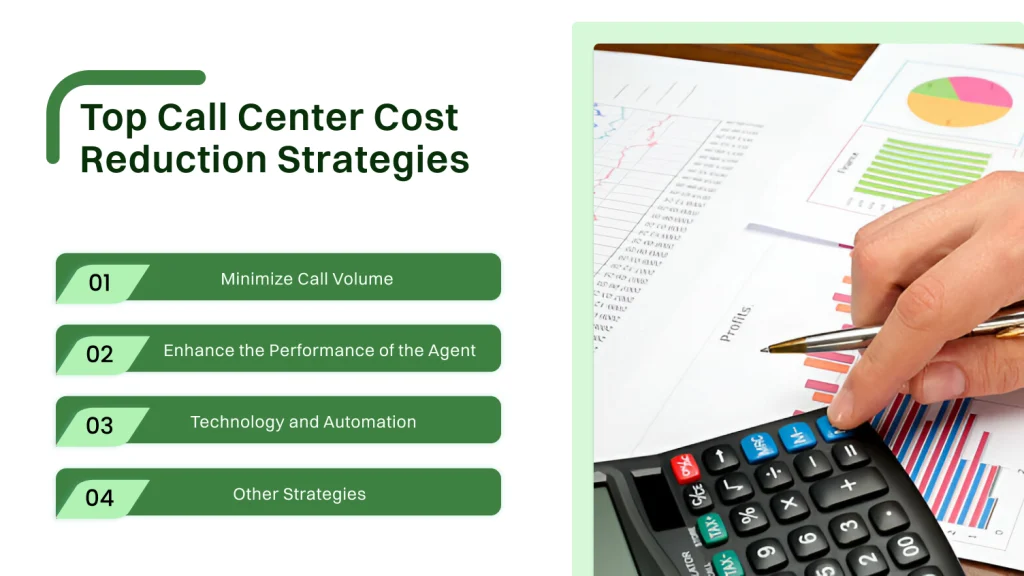 Top 4 Call Center Cost Reduction Strategies