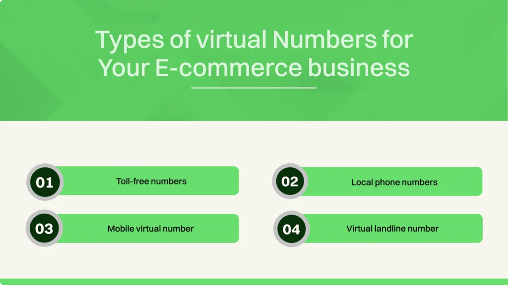 Types of virtual numbers for your e-commerce business