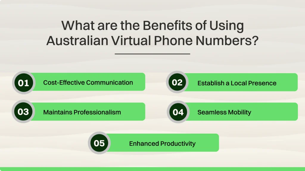 Benefits of Using Australian Virtual Phone Numbers