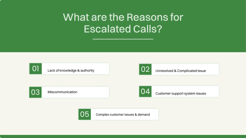 how to reduce the number of escalated calls