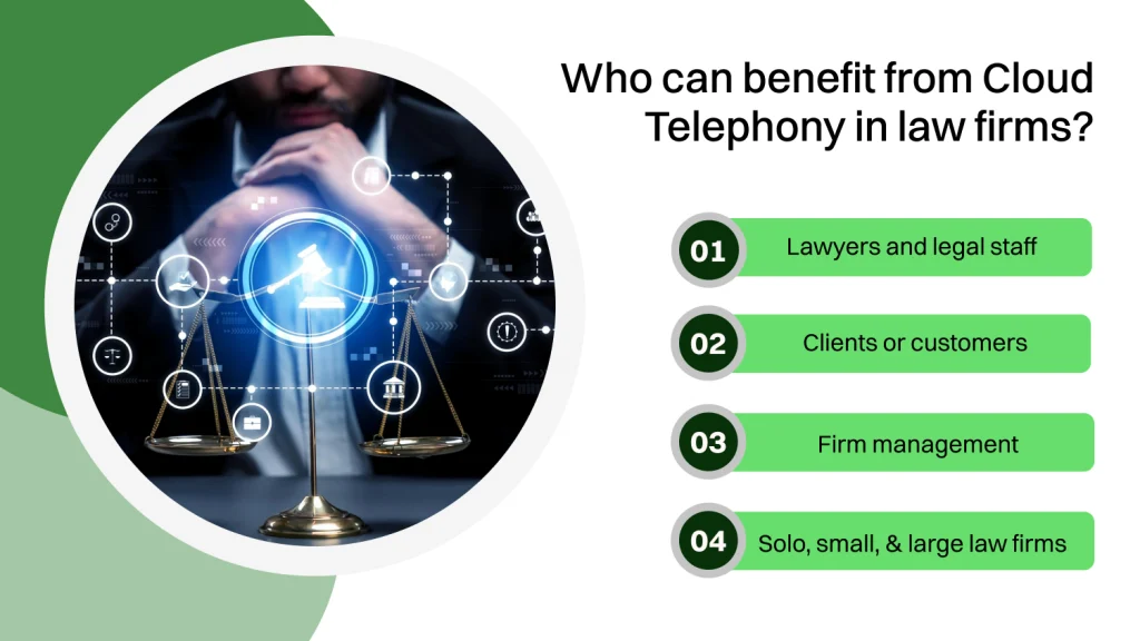 Who can benefit from Cloud Telephony in law firms and impact of virtual phone numbers in law firms