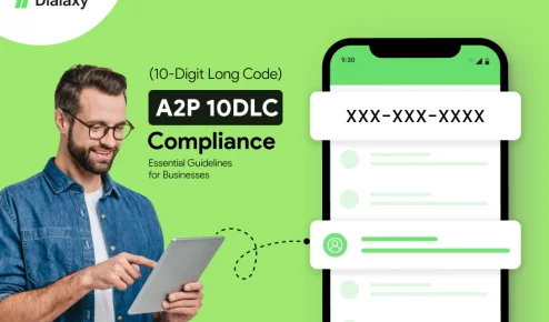 A2P 10DLC Compliance