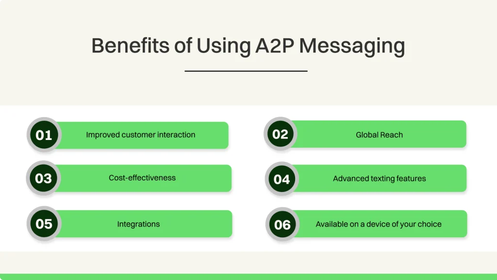 Benefits of Using A2P Messaging