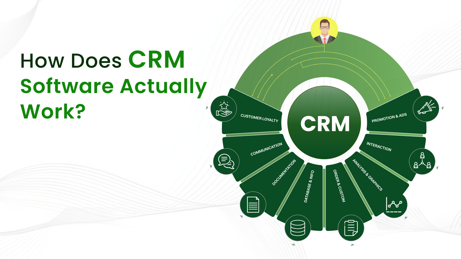 How Does CRM Software Actually Work?