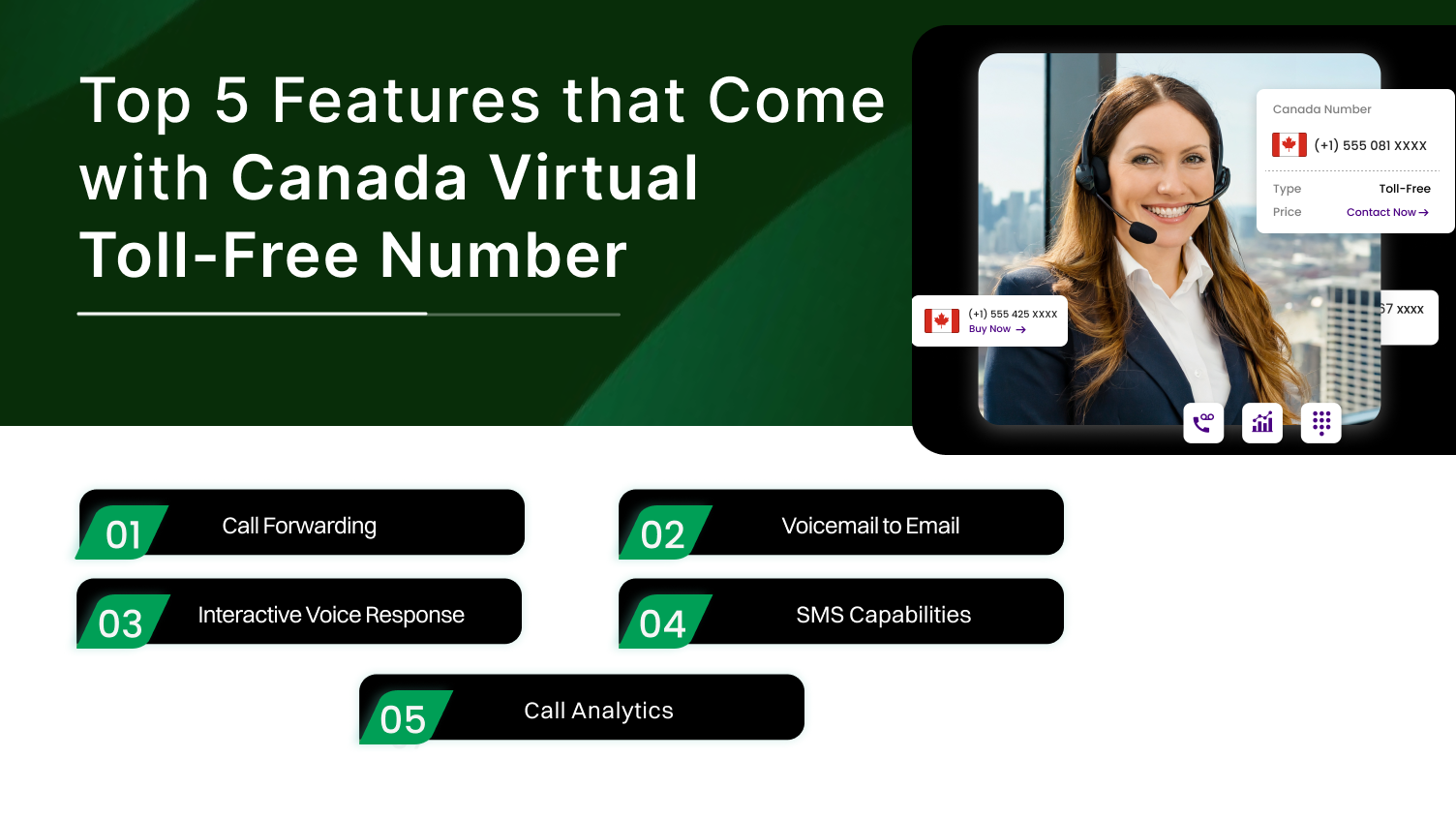 Top 5 Features that Come with Canada Virtual Toll-Free Number