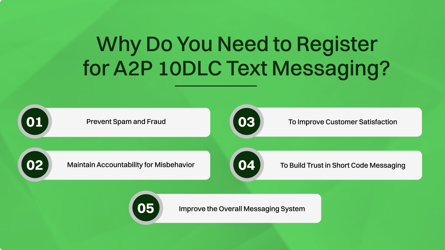 Why Do You Need to Register for A2P 10DLC Text Messaging?
