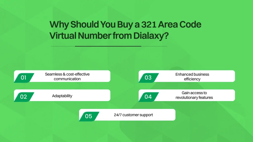 Why Should You Buy a 321 Area Code Virtual Number from Dialaxy